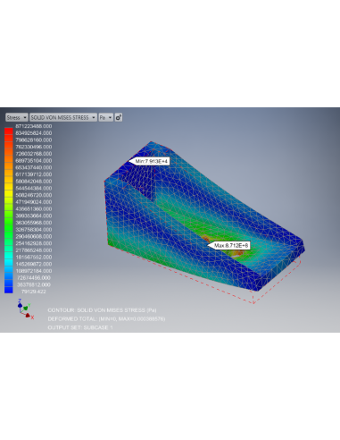 Inventor Nastran 2027: Tensión de von Mises sobre una pieza mallada, con escala de colores y marcadores de máximo y mínimo