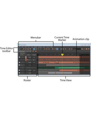 Time Editor de Maya con barra de menús, rosters de pistas, clips de animación y vista de tiempo