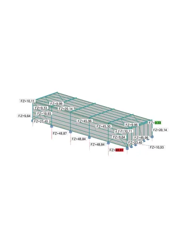 Robot Structural Analysis Professional 2022: Modelo de nave con etiquetas de reacciones en los apoyos y extremos marcados en 